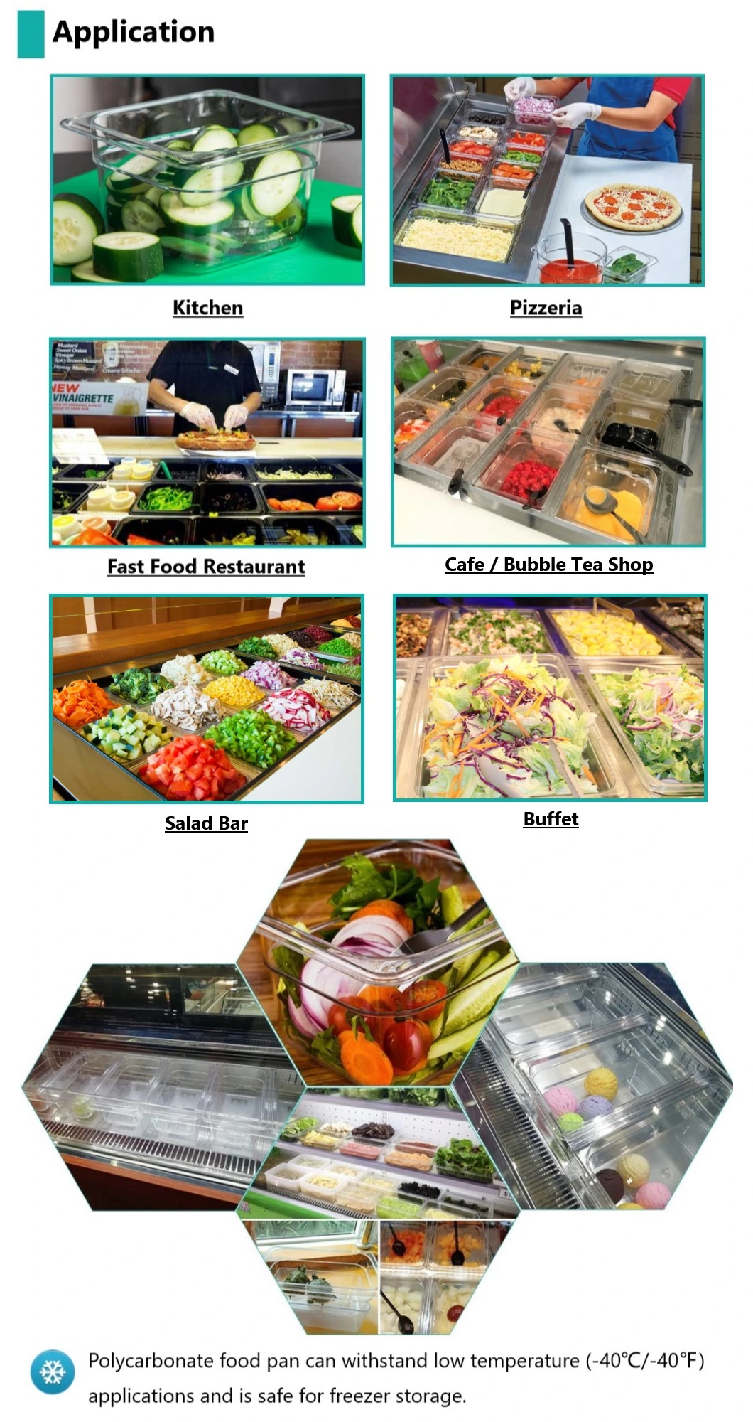 Non-Disposable Plastic PC Polycarbonate Gn Pan Gastronorm Food Container for Cafe Restaurant